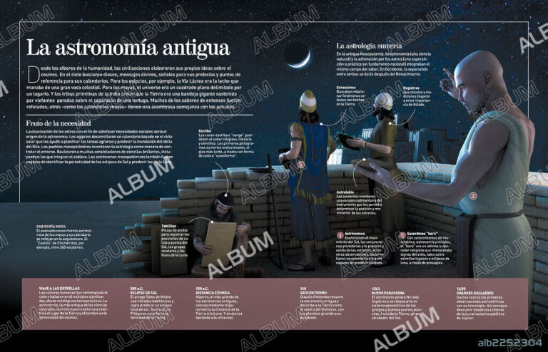 La influencia de las estrellas en las civilizaciones antiguas: Un ...
