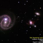 Fascinantes procesos cósmicos: Descubre la formación y evolución de las estrellas